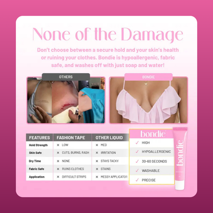 Skin Safe Body Adhesive